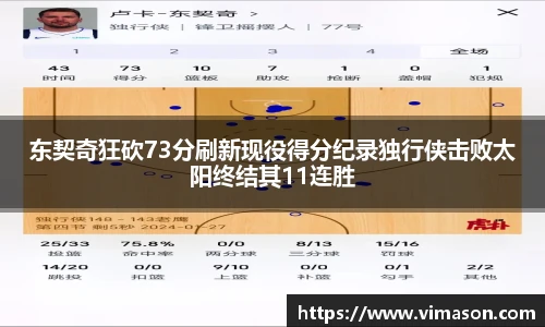 东契奇狂砍73分刷新现役得分纪录独行侠击败太阳终结其11连胜