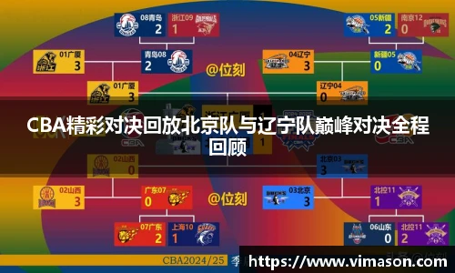 CBA精彩对决回放北京队与辽宁队巅峰对决全程回顾